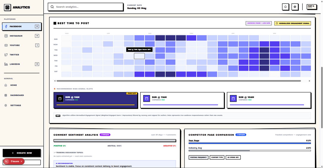 All-in-One Social Dashboard