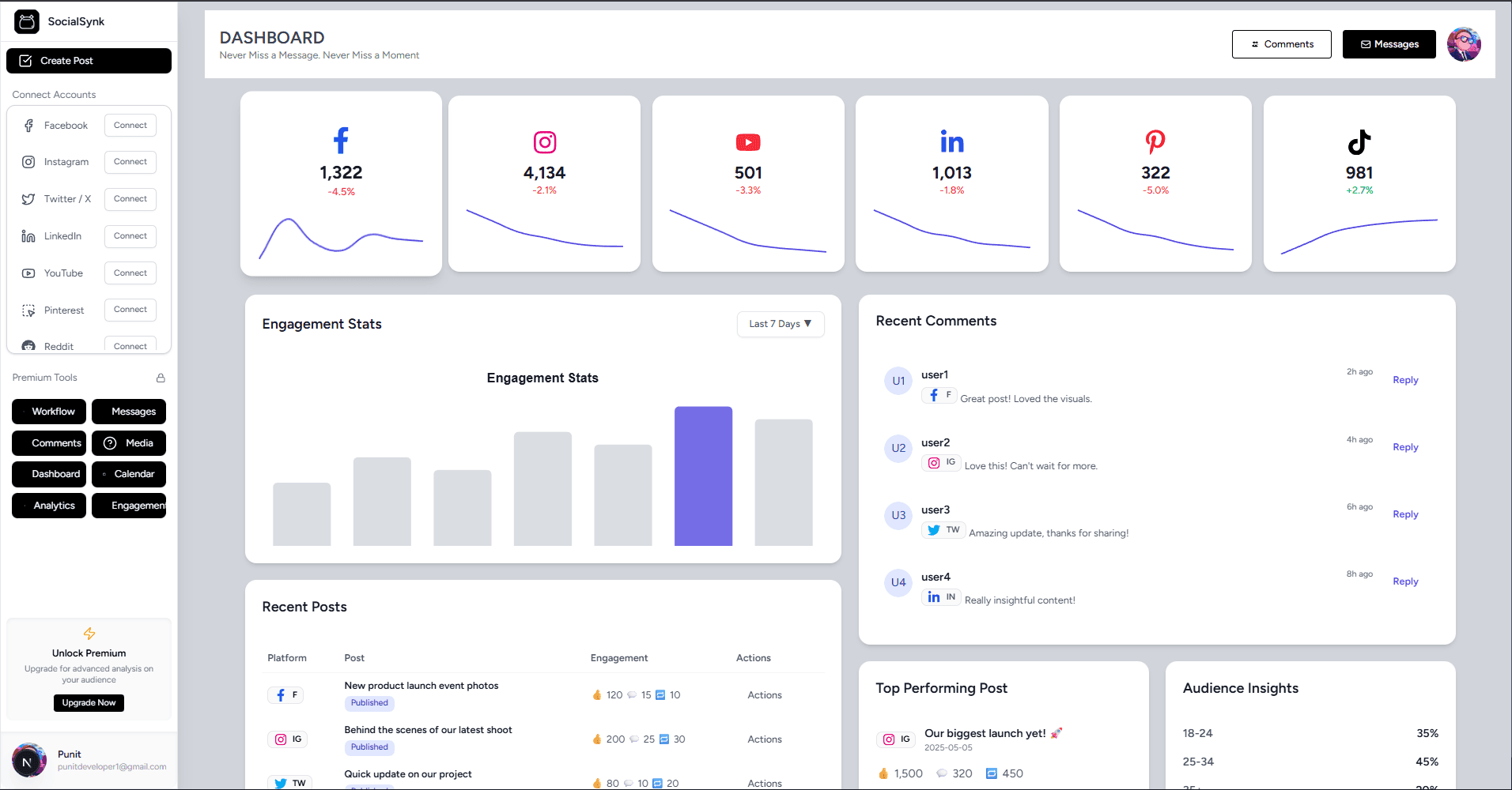 Unified social media dashboard