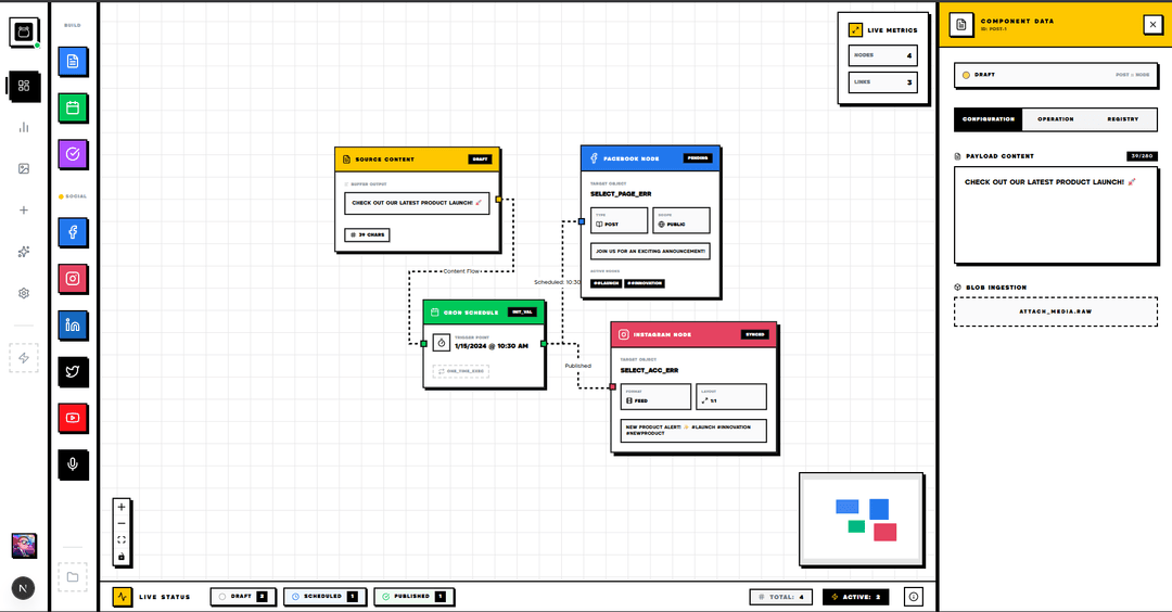 AI-Powered Smart Workflows